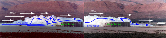 US DOT 1987 Falcon Vapor Barrier Tests